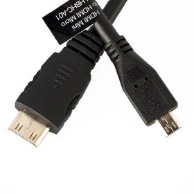 Resim Zhiyun Mini HDMI to Micro HDMI LN-HBHC-A02 ( WEBILL ve CRANE 3 serisi ) 