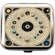 Resim Dashanshop Vintage Metal Araba Küllüğü Lxjh188 Otomatik Kapaklı Taşınabilir Sigaretlik 