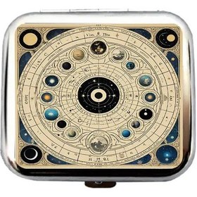 Resim Dashanshop Vintage Metal Araba Küllüğü Lxjh188 Otomatik Kapaklı Taşınabilir Sigaretlik 