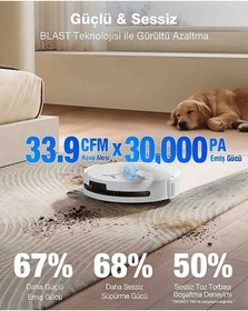 Resim Ecovacs T90 Pro Omni Robot Süpürge Beyaz 