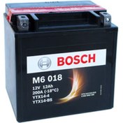 Resim Bosch M6018 Husqvarna T 610 Ytx14-bs Akü 