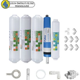 Resim Purefer Kapalı Kasa Su Arıtma Cihazlarına Sertifikalı 5'li Pallas Mebran 5'li 