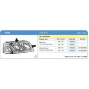 Resim Ayfar-505203 - Far Sol + Sınyal Ducato Jumper Boxer 02 06 Elekt 