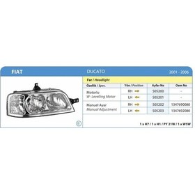 Resim Ayfar-505203 - Far Sol + Sınyal Ducato Jumper Boxer 02 06 Elekt 