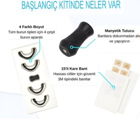 Resim Genel Markalar Horlama Önleyici Manyetik, Mıknatıslı Burun Bandı - Premier Nasal Dilator 