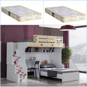 Resim Setaymobilya Ranza, Mira Ranza Karyola Çalışma Masası +2 Adet Comfort Yatak 