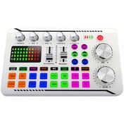 Resim Kablosuz Canlı Ses Kartı: Akıllı Gürültü Azaltma, 16 Efekt, 12 Seviye Ton Ayarı İle Yayın, Kayıt Ve Podcast İçin Mükemmel Çözüm 10.1" 