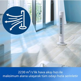 Resim Philips CX5535/00 5000 Serisi Kule Tipi Vantilatör, Uzaktan Kumanda, Aroma Difüzyonu, 40 W, 28 dB, 2230 m3/sa 
