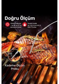 Resim ThermoPro TP07C Alarmlı, Aydınlatmalı ve Kablosuz 150m Menzilli Profesyonel Gıda Pişirme Termometre 