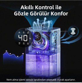 Resim Mini Nem Alma Cihazı Çok Amaçlı Led Ekranlı - 230ml/gün 1l Hazneli - Beyaz 