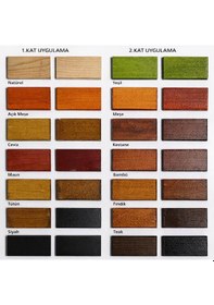 Resim Pamukkale Ahşap Koruyucu Vernikli 2.5 Lt Fındık 