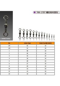 Resim Remixon Ym-1707 Serisi Fırdöndü-1101 - 10 