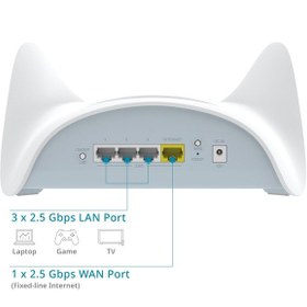 Resim D-link M95 Aquıla Pro Aı Be9500 Wi-fi 7 Tri-band Smart Mesh Router 