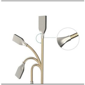 Resim 3.1A-Lightning-Type C Metal Yaylı Usb Hızlı Şarj Kablosu 