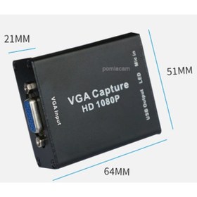 Resim Alfais 4640 Usb Vga Capture Aktarıcı Çevirici Dönüştürücü Kart 