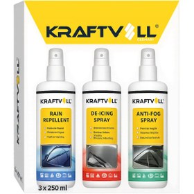 Resim Kraftvoll Araç Kışlık Bakım Seti 