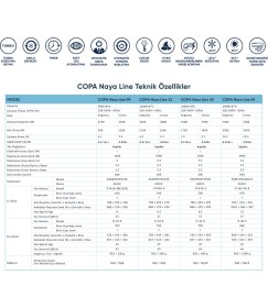 Resim copa Naya Line 9000 Btu A Duvar Tipi Split Klima (MONTAJ DAHİL) 