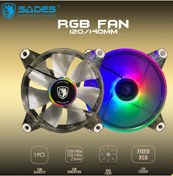 Resim Sades Rainbow Rgb Gaming Oyuncu Bilgisayar Kasa Fanı 120mm 