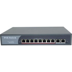 Resim Power Switch 8 Port Poe 10/100M + 2 Port Uplink Port 