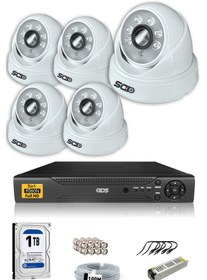 Resim IDS D-2028HD-SET5-1TB 5 Kameralı 1080P Full HD 5 MP Sony Lensli Kamera Seti - 2028 