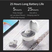 Resim Xindoker Baseus Wm01 Kablosuz Kulaklık - Bluetooth 5.0, Gürültü Önleme, 1200mah Şarj Kutusu, Otomatik Eşleştirme Baseus Wm01 Kablosuz Kulaklık 