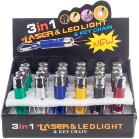Resim Store 3IN1 KIRMIZI LASER POINT - PARA KONTROL VE EL FENERİ (4767) - ESL3489-4387 