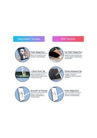 Resim Apple Uyumlu iPad Pro 12.9 2021 Active Stylus 5. Nesil Özel Yazı Çizim Kalemi 