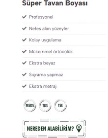 Resim Permolit Tavan Boyası 15lt 4'lü Set 