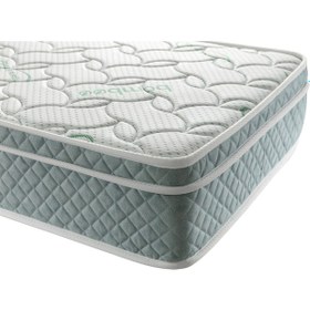 Resim Maxi Cosi 70 x 130 Bamboo Pedli Soft Ortopedik Yaylı Yatak 