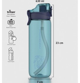 Resim Renga Wave Duplo 630 Ml Opsiyonel Pipetli Tritan Matara 912176 Mavi MAvi 
