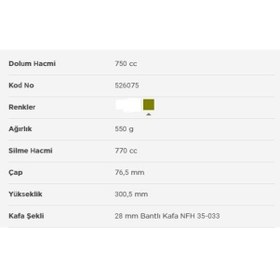 Resim 10 Adet Yeşil Yağ Veya Şarap Şişesi Legara Model Mantar Kapaklı Ş 