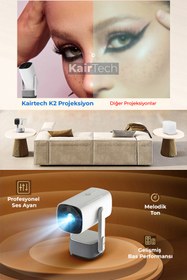 Resim KairTech Taşınabilir Powerbankli 4k Destekli 1080p Android Sistemli Sinema Projeksiyon Cihazı 