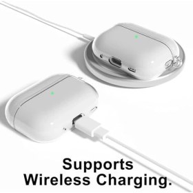 Resim Pro 2. Nesil Uyumlu Şeffaf Premium Kulaklık Kılıfı, Beyaz Silikon Kulaklık Ipi ve 3'ü 1 Arada Bluetooth Kulaklık Temizleme Kalemi Seti (Şeffaf - Beyaz) 