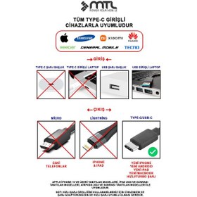 Resim 3.4a Usb To Type-c Hızlı Şarj Ve Data Kablosu Hasır 1 Metre Beyaz Mt2015 