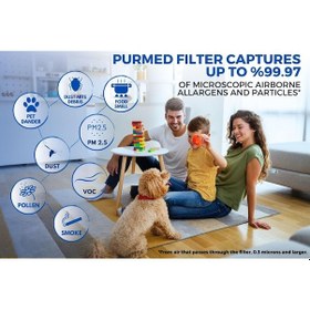 Resim Purmed Karcher Af50 Hava Temizleyici Uyumlu Filtre Seti 
