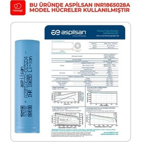 Resim Homend Alex Laser Pro 1281h Robot Süpürge Uyumlu 3200 Mah Batarya - Muadil Ürün 
