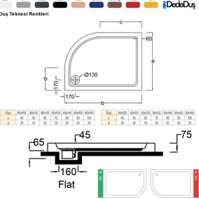 Resim Asimetrik Flat Duş Teknesi | Sanacryl - 90x100 / Beyaz / Düz 