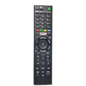 Resim Sony Rmt-Tx102D Tv Kumanda 