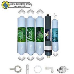 Resim Pemax Water Solutions Puricom Kapalı Kasa Su Arıtma Cihazlarına Sertifikalı 5'li Platinium Mebran 5'li 