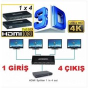 Resim 4Lü Hdmi Spliter Ultra Hd 4K 1 Giriş 4 Çıkış 