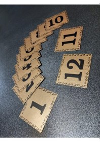 Resim Kapı Numarası 5.5x6.5 Cm Kendinden Yapışkanlı No:1 Den 12’E 