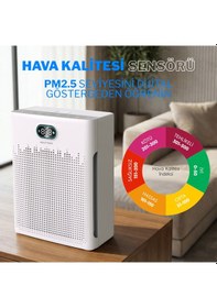 Resim Neutron NTL-AP-250-HP13P Hepa 13 Filtreli Hava Temizleyici,Akıllı Hava Temizleme 250m³ 