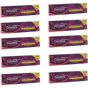 Resim Days Comfort Days Erken Hamilelik Testi 10 Adet 1 Adet 
