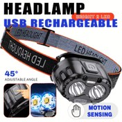 Resim 1 Adet Dış Mekan Acil Durum LED Arama Işığı, Taşınabilir Hareket Sensörlü Fener, USB Şarj Edilebilir Kamp Baş Lambası, Balık Tutma, Koşu ve Yürüyüş için Ayarlanabilir Açı Aydınlatmalı 