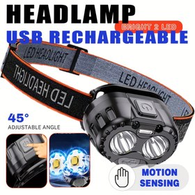 Resim 1 Adet Dış Mekan Acil Durum LED Arama Işığı, Taşınabilir Hareket Sensörlü Fener, USB Şarj Edilebilir Kamp Baş Lambası, Balık Tutma, Koşu ve Yürüyüş için Ayarlanabilir Açı Aydınlatmalı 