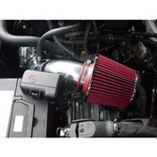 Resim Performans Artırıcı Açık Hava Filtresi 6.35 cm Kırmızı Renk - Yüksek Performans 