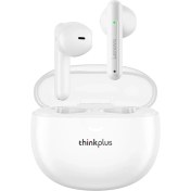 Resim Thinkplus Lenovo Thinkplus Lp1 Pro Kablosuz Bt5.1 Kulaklık Yarı 