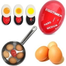 Resim Yumurta Haşlama Zamanlayıcısı Dublör Yumurta Egg Timer 