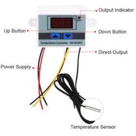 Resim Elif Xh – W3001 Isı Kontrol Ünitesi 