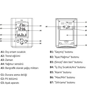 Resim Tfa 47.3003 'monsun' Yağmur Ölçer / Iç ve Dış Sıcaklık Ölçer 